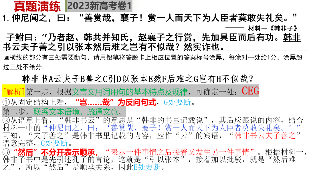 2024高考语文二轮复习专题考点知识训练!(15)-第15张图片-四季读书网