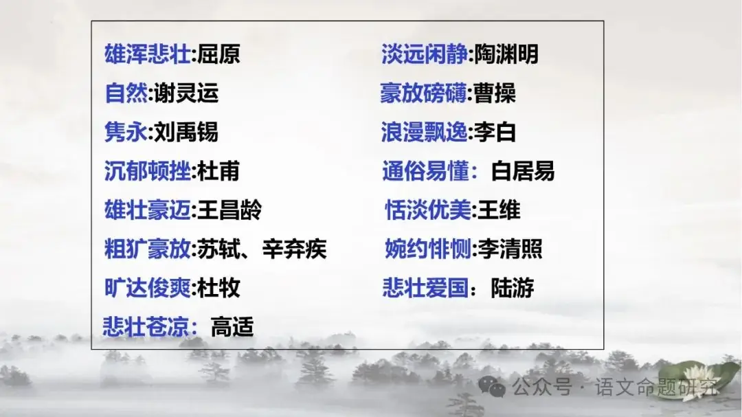 中考复习专题|古诗词鉴赏:语言风格 课件(PPT22张)-第10张图片-四季读书网 中考复习专题|古诗词鉴赏:语言风格 课件(PPT22张)-第10张图片-四季读书网