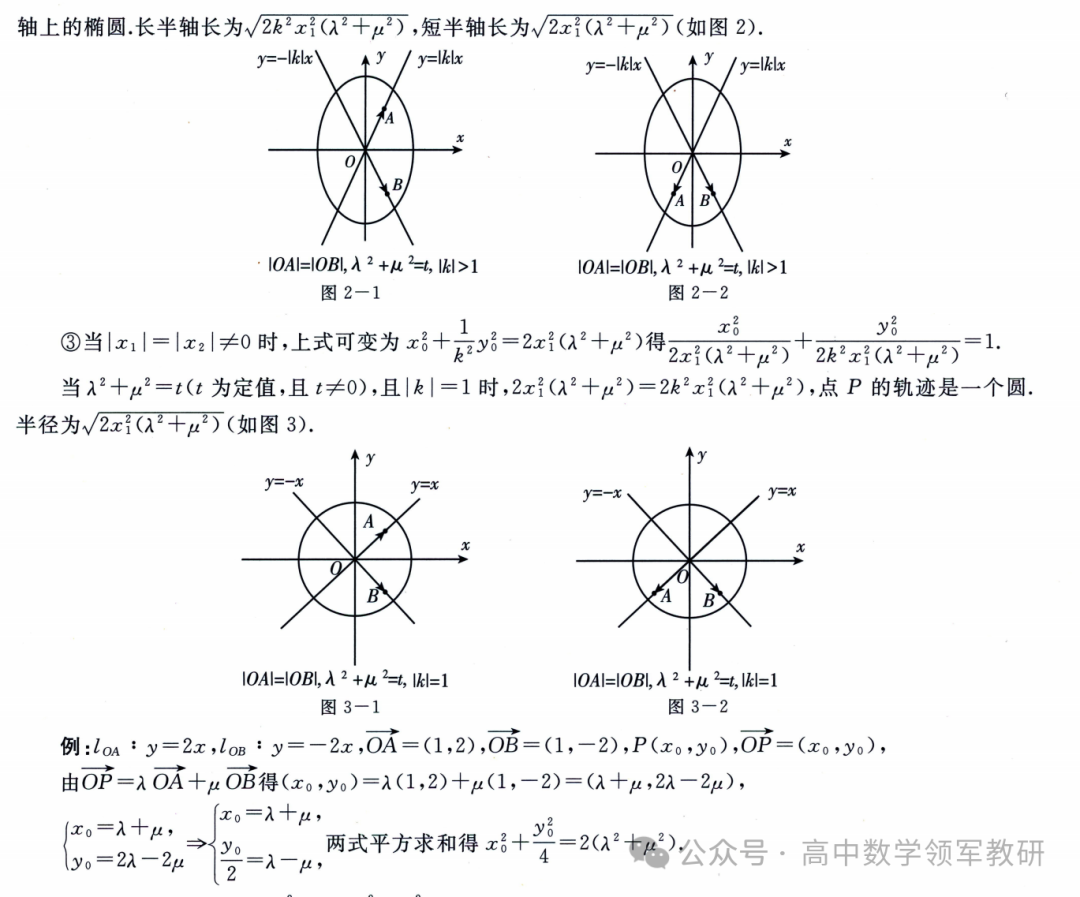 突破新高考40 等平方和线-第16张图片-四季读书网 突破新高考40 等平方和线-第16张图片-四季读书网