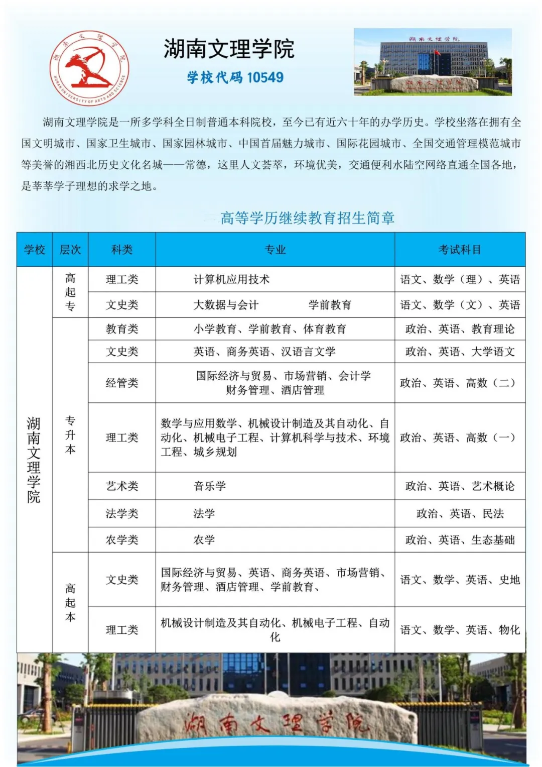 【成人高考】湖南省招生简章-大专/本科-学历提升-第18张图片-四季读书网