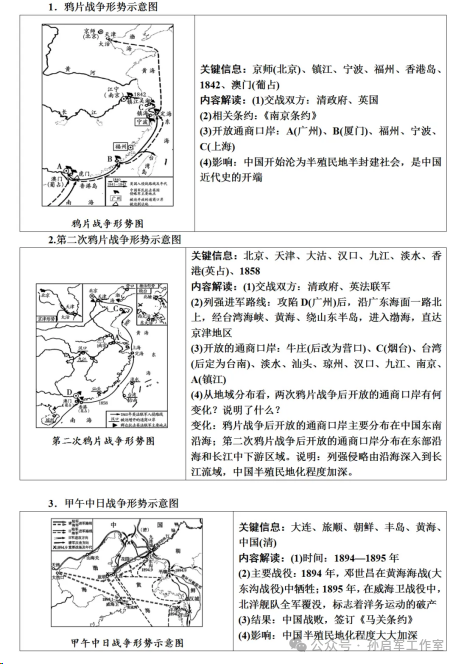 中考历史常考战争、战役类地图汇总-第1张图片-四季读书网 中考历史常考战争、战役类地图汇总-第1张图片-四季读书网
