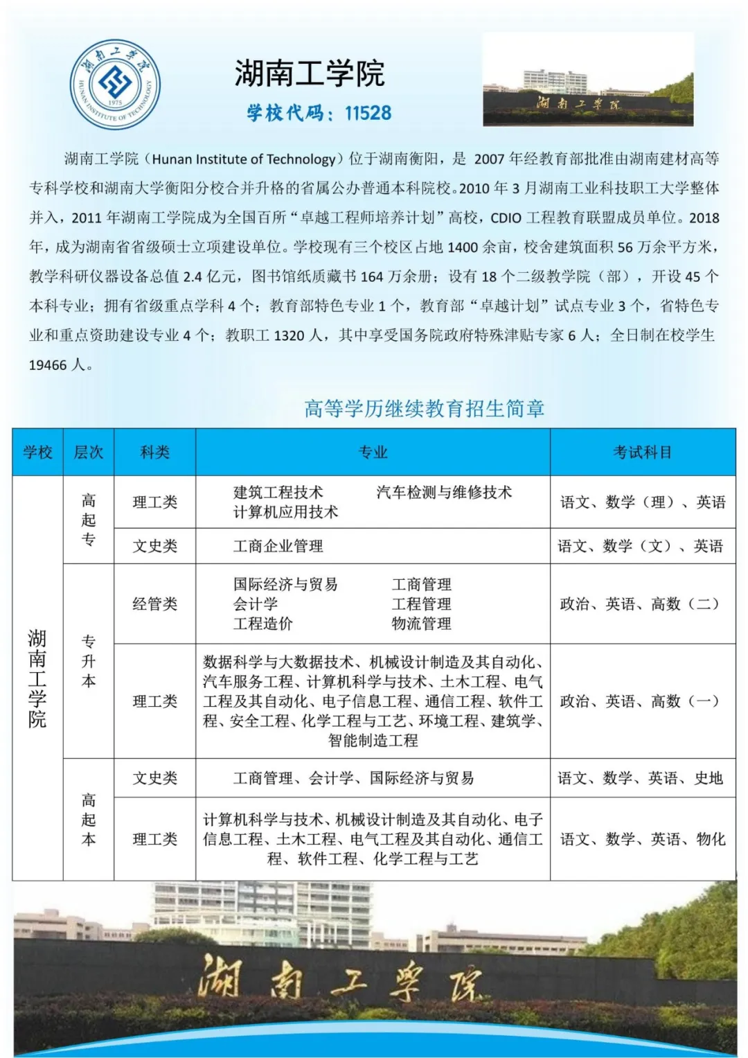 【成人高考】湖南省招生简章-大专/本科-学历提升-第17张图片-四季读书网