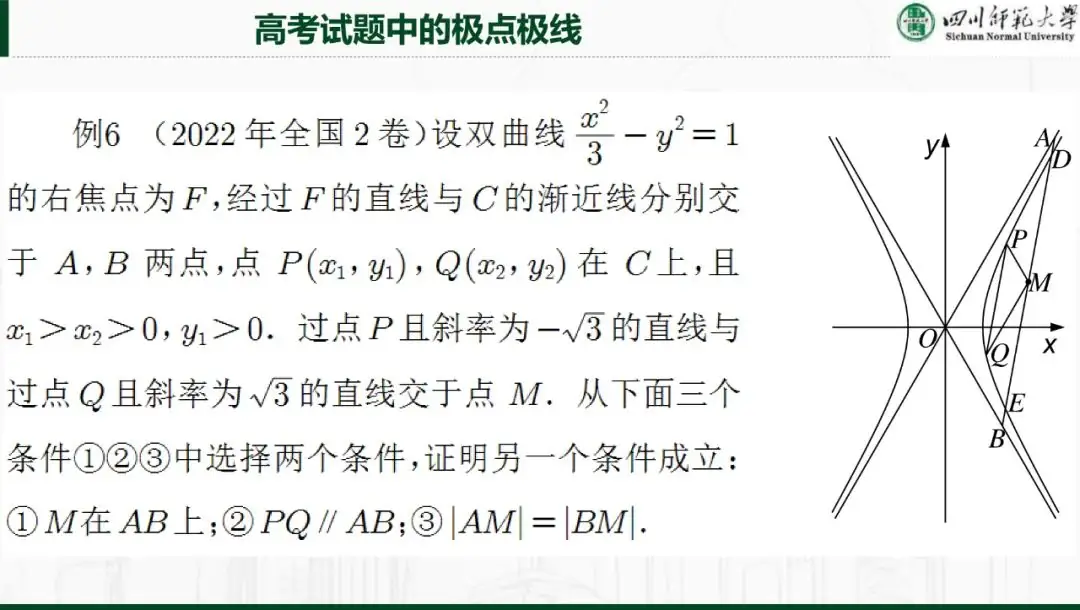 解析几何专题|极点极线理论与高考解析几何命题~-第25张图片-四季读书网
