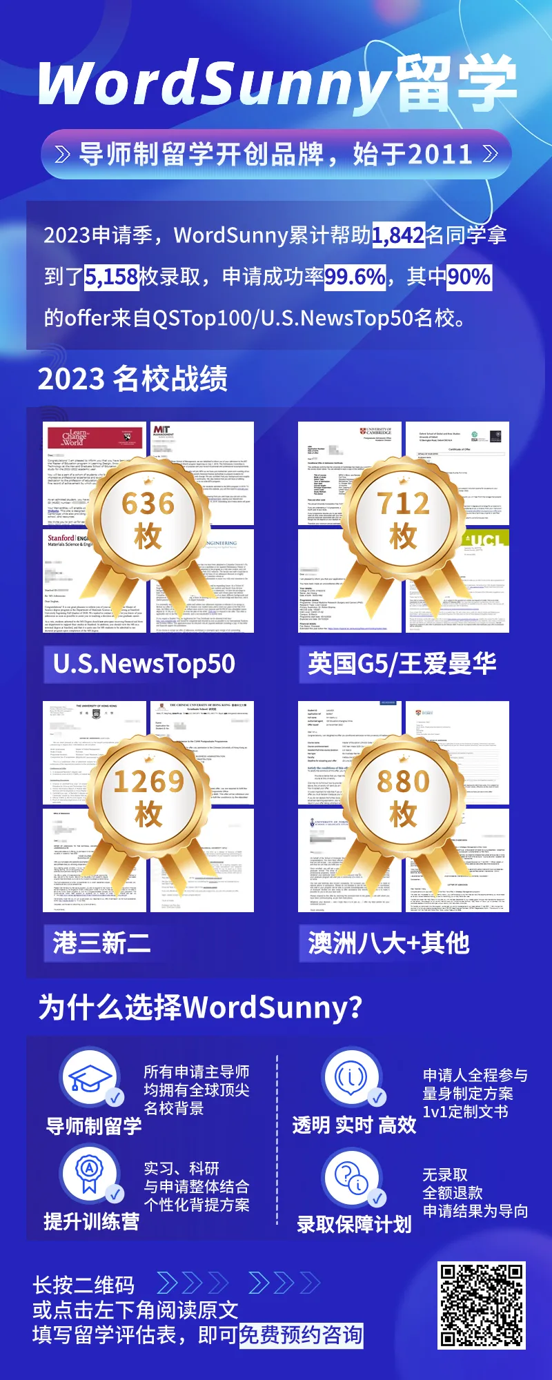高考后想留学?一篇文章教你无缝留学,轻松步入海外名校!-第18张图片-四季读书网