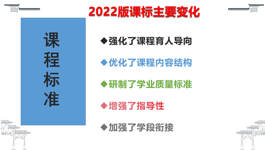 中考备考有方向,数学培优有方法-第2张图片-四季读书网