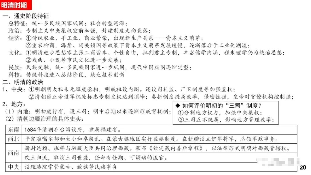 高考历史 |《中外历史纲要(上)》知识卡片汇总!-第20张图片-四季读书网