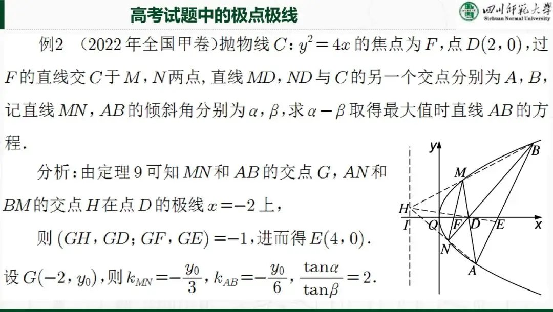 解析几何专题|极点极线理论与高考解析几何命题~-第21张图片-四季读书网