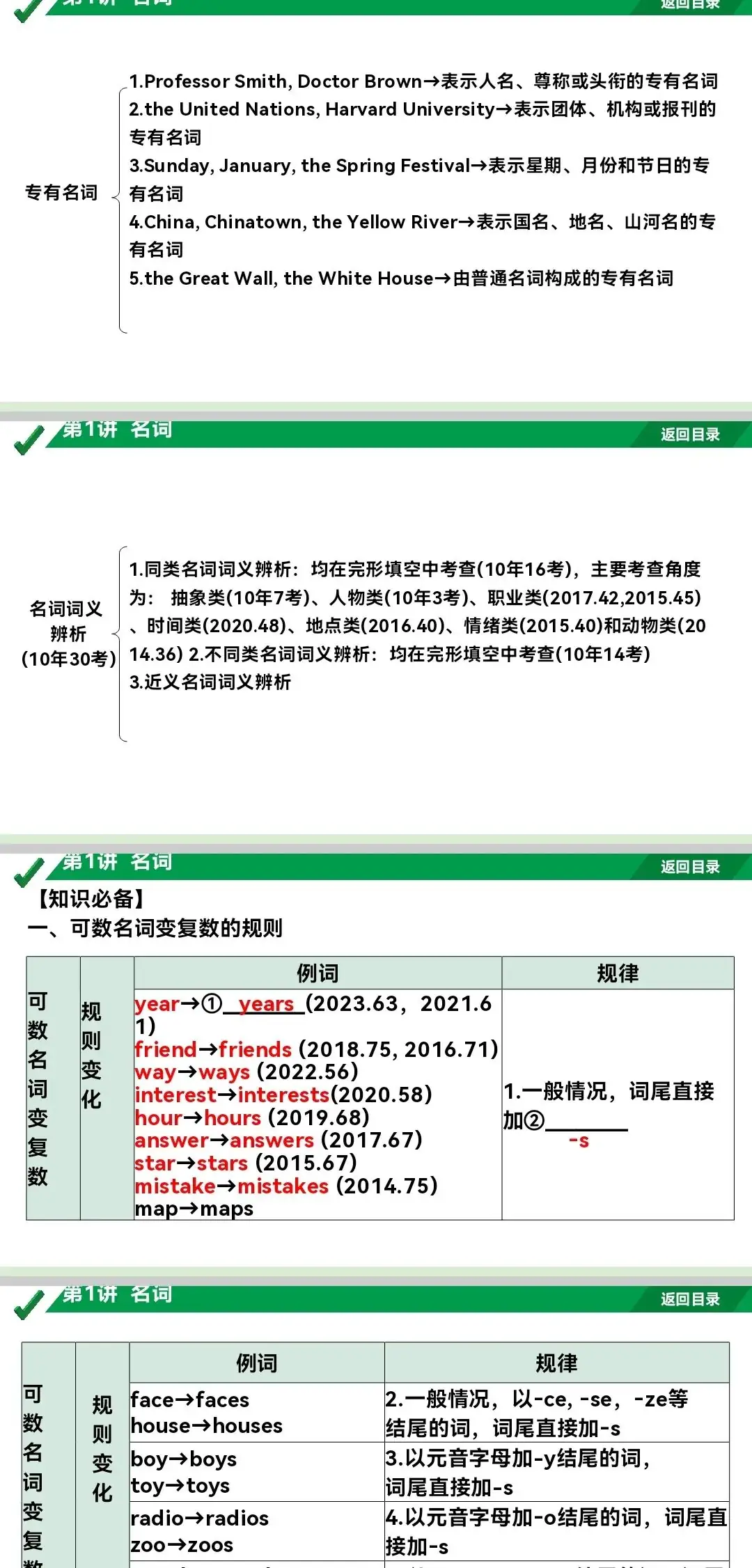 中考英语专题复习—名词-第8张图片-四季读书网