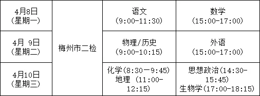 定了!高三二模时间出炉!难度或比一模、高考还难!-第10张图片-四季读书网