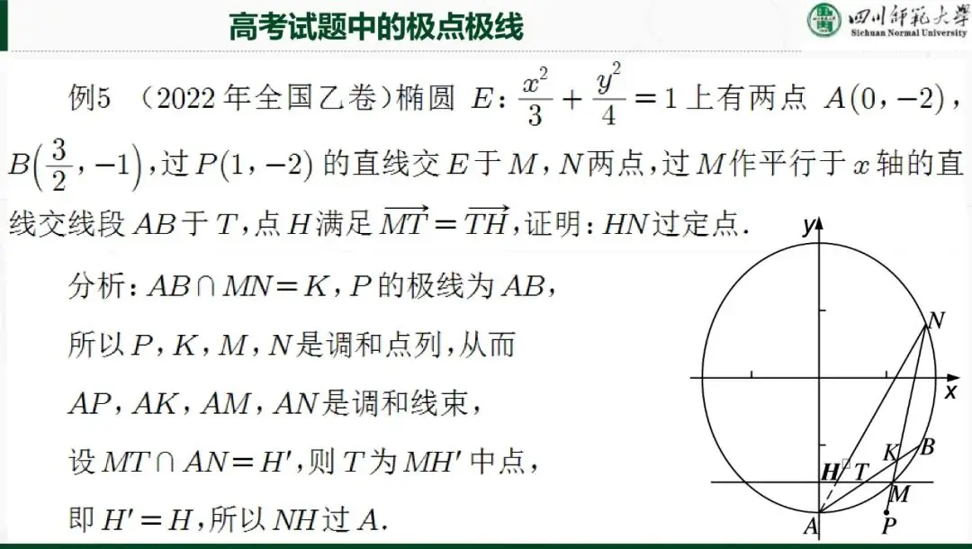 解析几何专题|极点极线理论与高考解析几何命题~-第24张图片-四季读书网