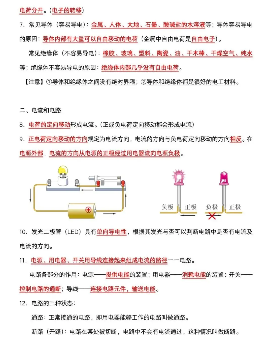 2024上海中考物理必考知识点(电路与电流)-第2张图片-四季读书网