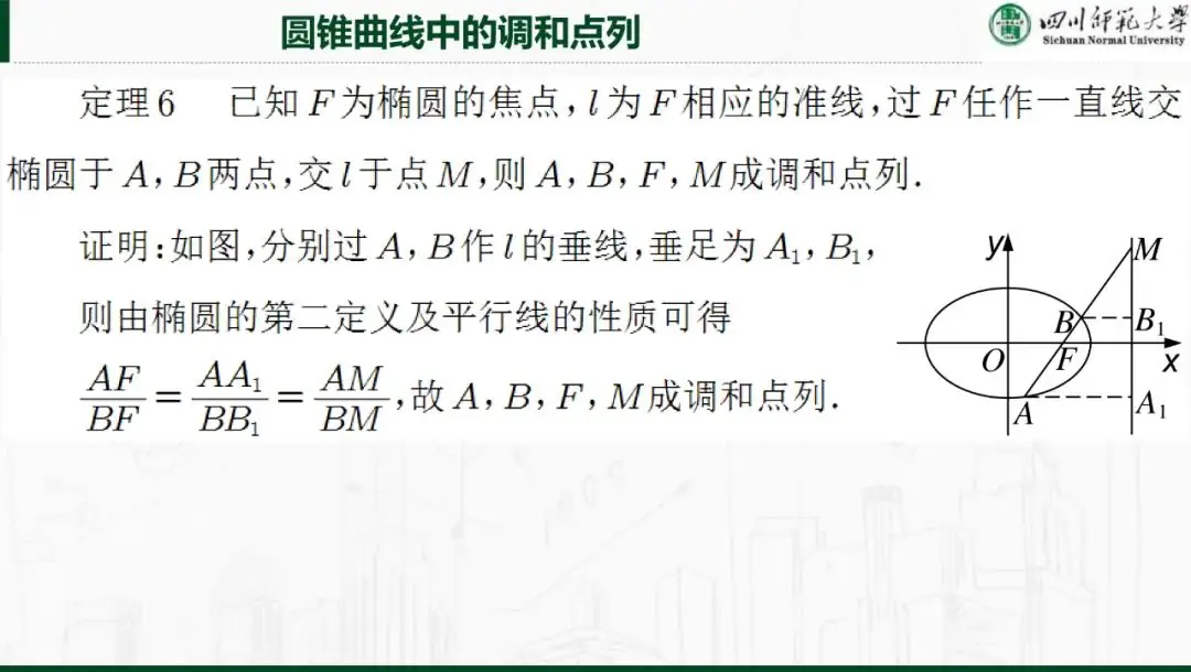 解析几何专题|极点极线理论与高考解析几何命题~-第8张图片-四季读书网