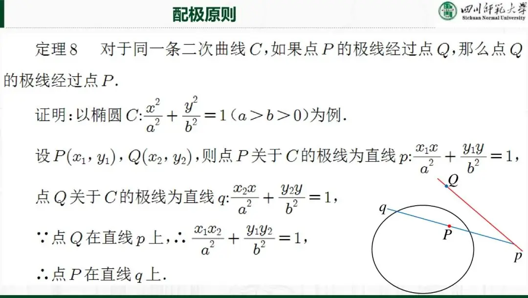 解析几何专题|极点极线理论与高考解析几何命题~-第13张图片-四季读书网