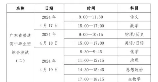 定了!高三二模时间出炉!难度或比一模、高考还难!-第12张图片-四季读书网