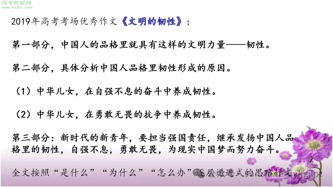 高考作文结构规范与提升-第20张图片-四季读书网 高考作文结构规范与提升-第20张图片-四季读书网