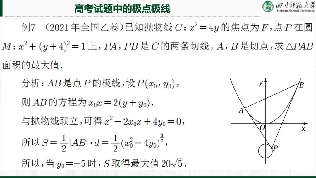 解析几何专题|极点极线理论与高考解析几何命题~-第27张图片-四季读书网