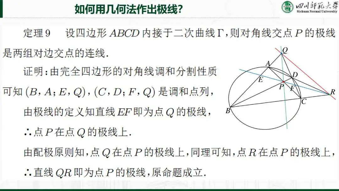 解析几何专题|极点极线理论与高考解析几何命题~-第15张图片-四季读书网
