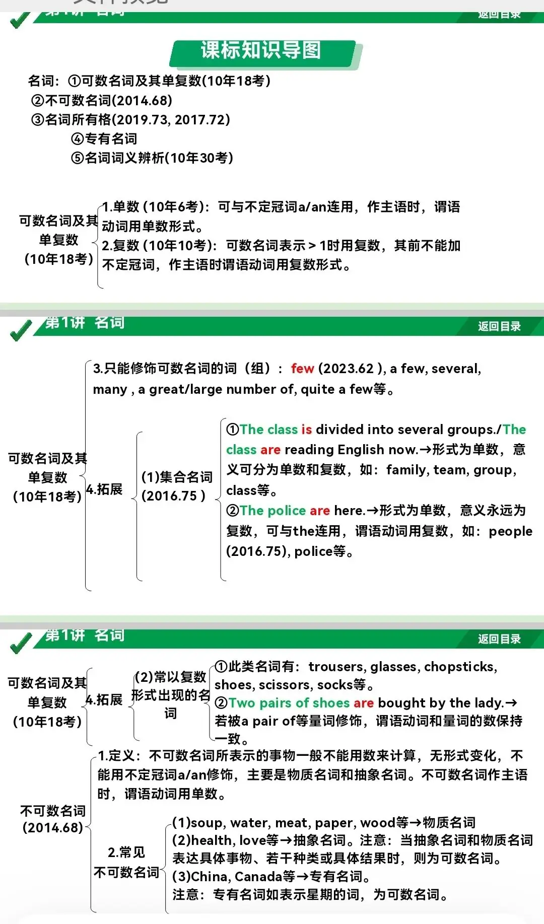 中考英语专题复习—名词-第6张图片-四季读书网