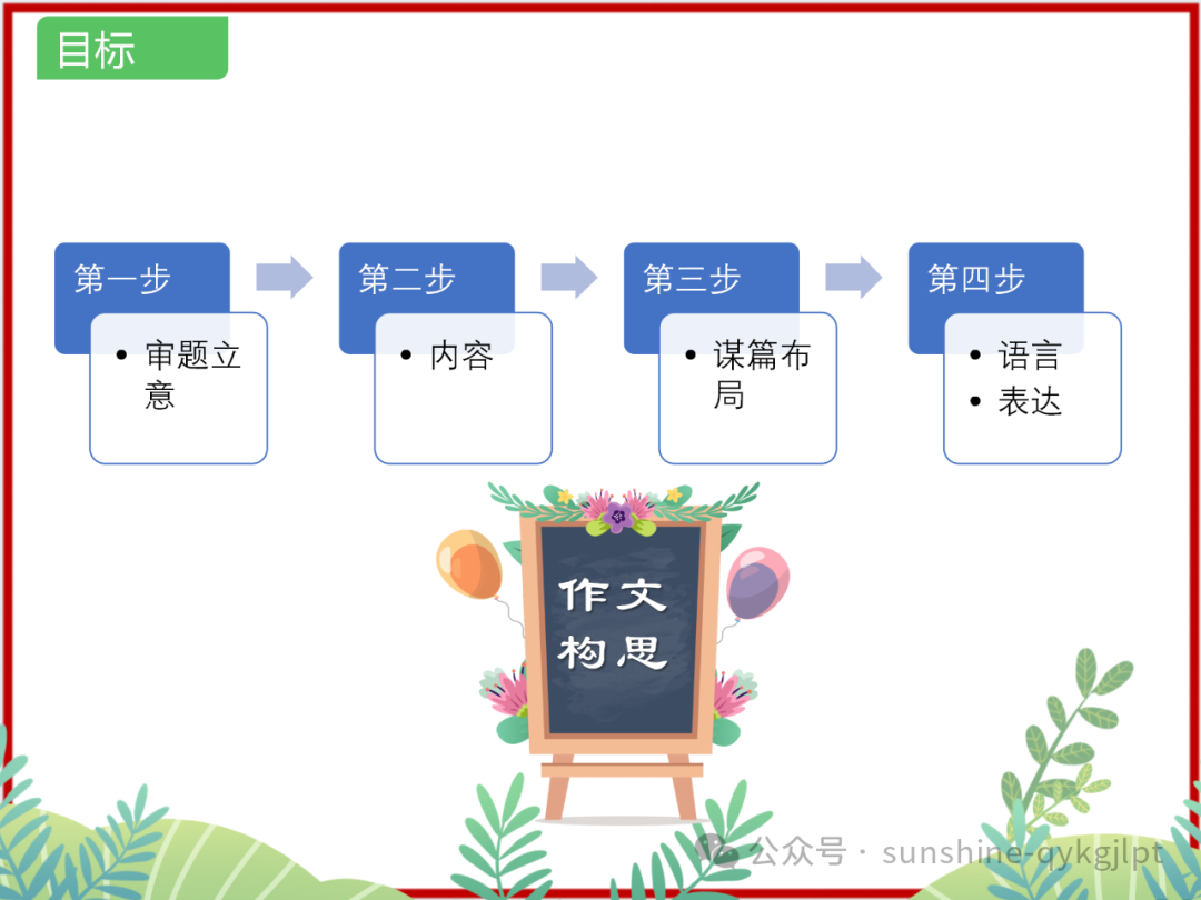 高考语文考场高分作文语言范式-第3张图片-四季读书网