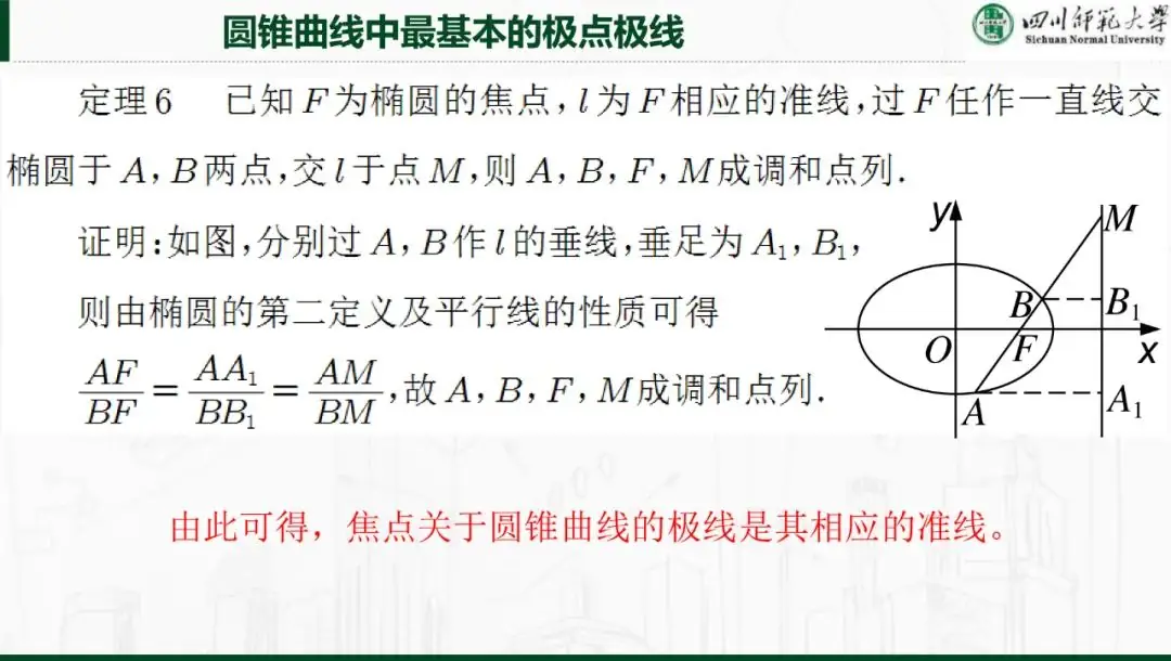 解析几何专题|极点极线理论与高考解析几何命题~-第10张图片-四季读书网