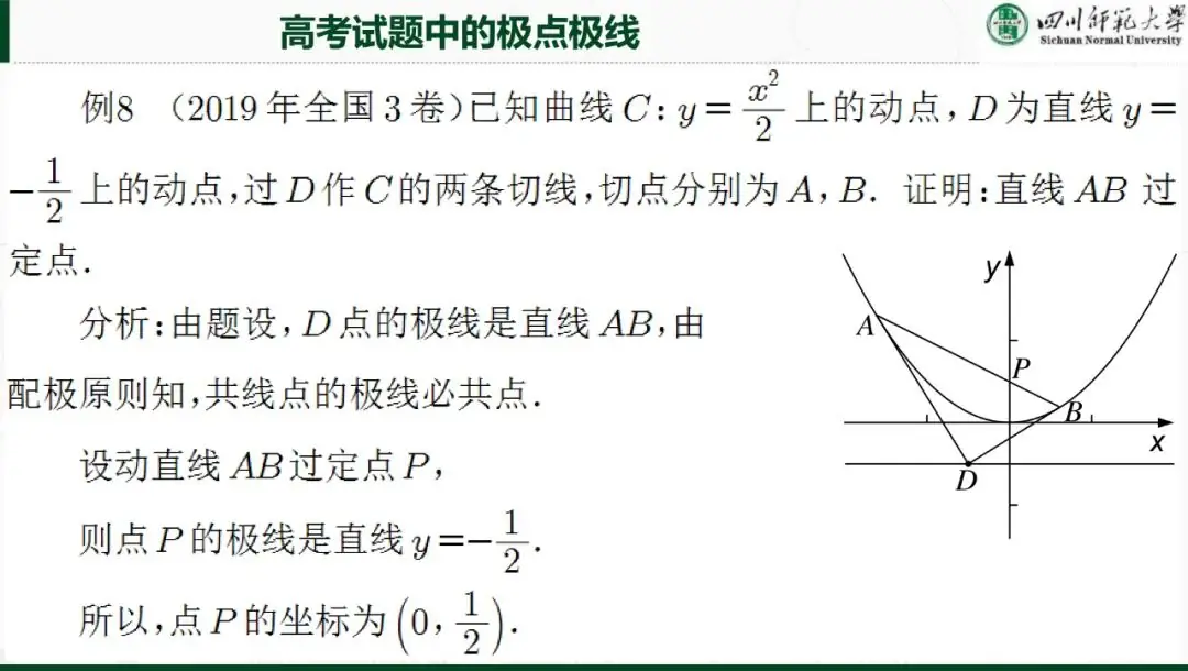 解析几何专题|极点极线理论与高考解析几何命题~-第28张图片-四季读书网