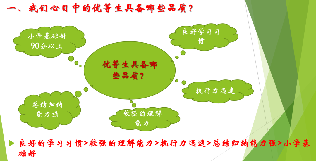 中考备考有方向,数学培优有方法-第5张图片-四季读书网