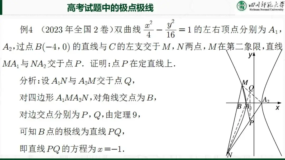 解析几何专题|极点极线理论与高考解析几何命题~-第23张图片-四季读书网