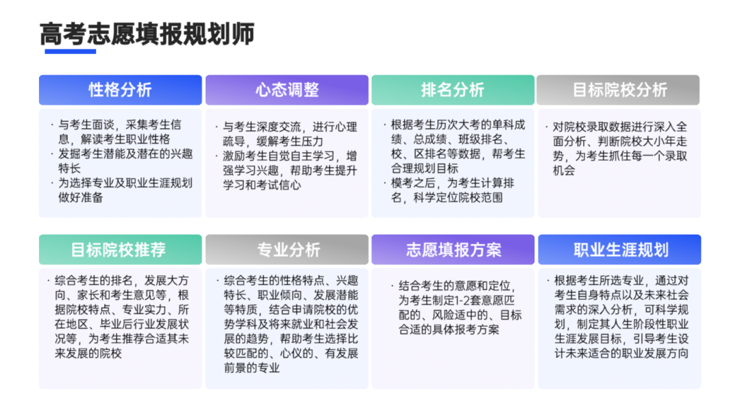正式!高考志愿规划师正式开始报名!政策扶持,就业有指导!-第7张图片-四季读书网