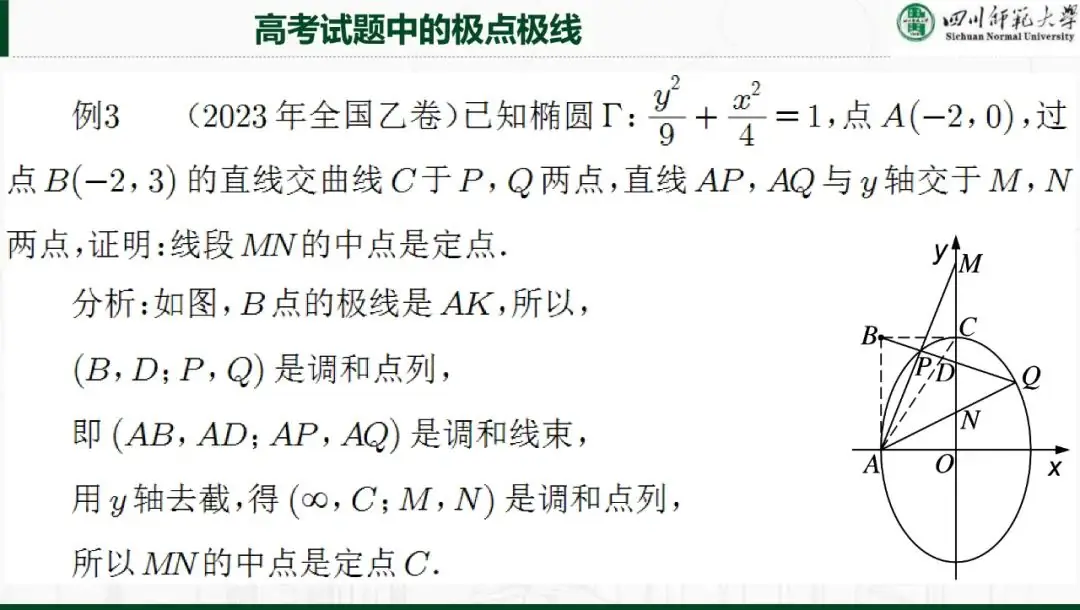 解析几何专题|极点极线理论与高考解析几何命题~-第22张图片-四季读书网