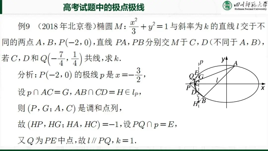 解析几何专题|极点极线理论与高考解析几何命题~-第29张图片-四季读书网