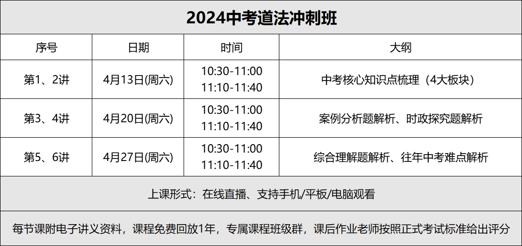 送!《2024中考道法备考资料集》,限100份!-第8张图片-四季读书网