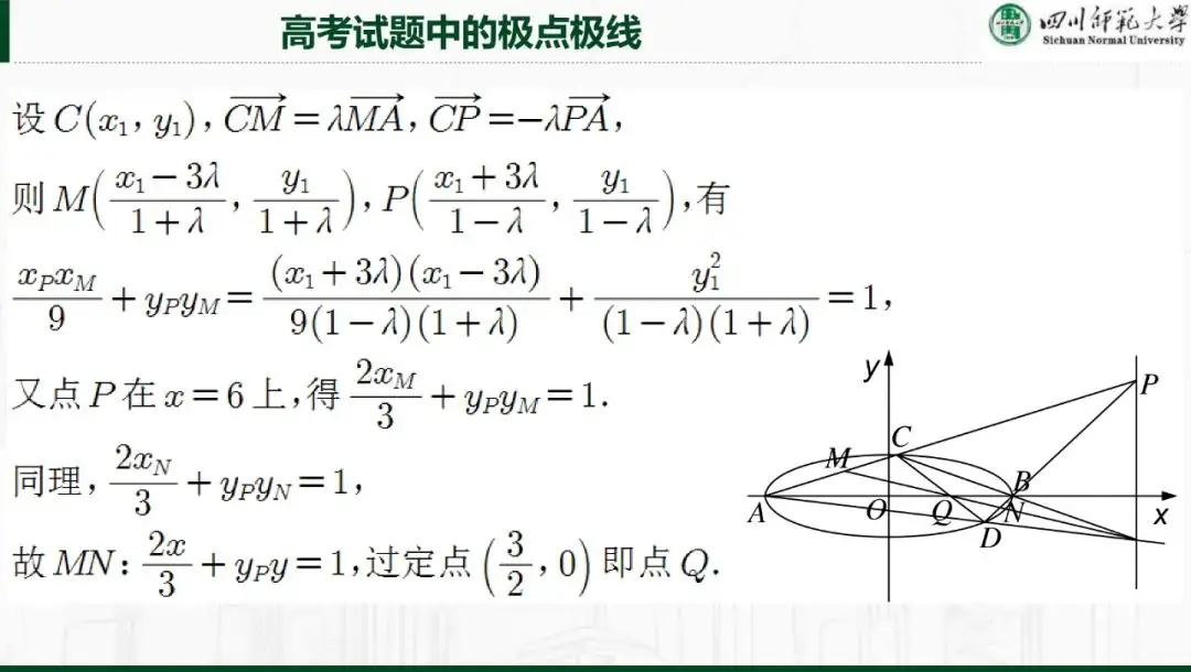 解析几何专题|极点极线理论与高考解析几何命题~-第20张图片-四季读书网