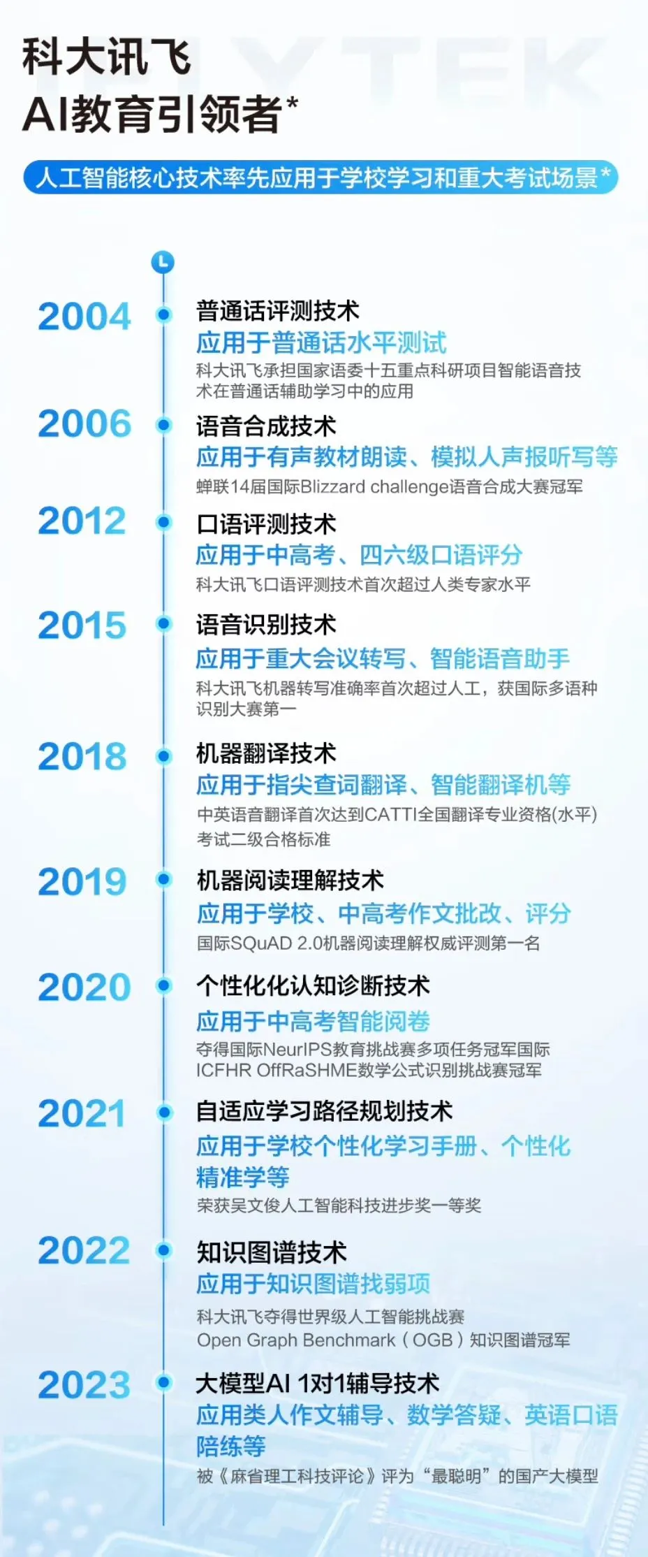 中考60天冲刺秘籍,揭秘高效备考技巧!-第3张图片-四季读书网