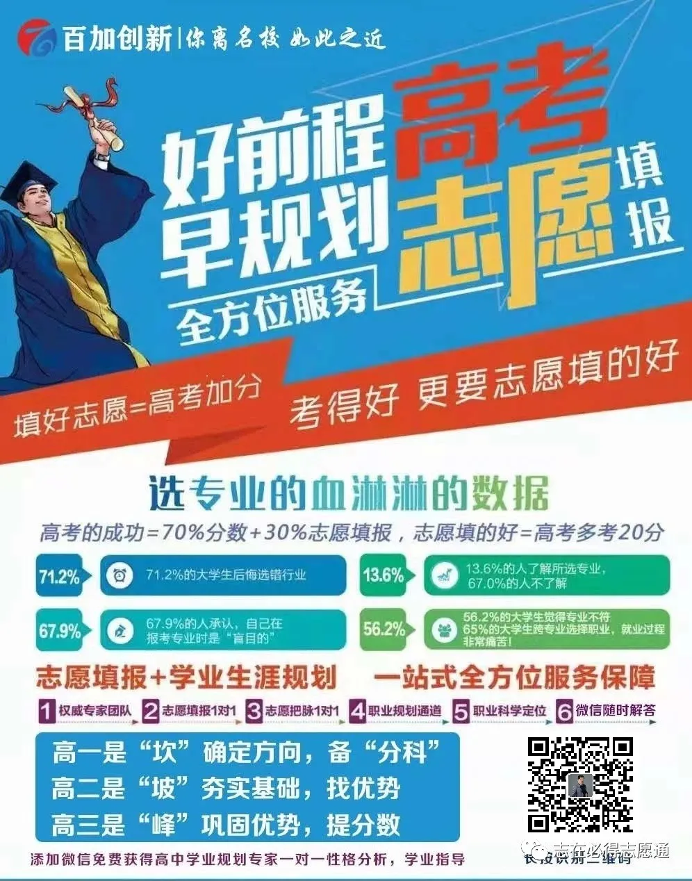 “给你5分钟,看一遍今年的高考卷子”-第4张图片-四季读书网