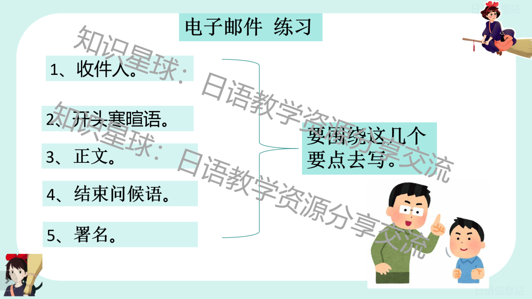 高考日语新题型作文:应用文之电子邮件 写作课件-第19张图片-四季读书网