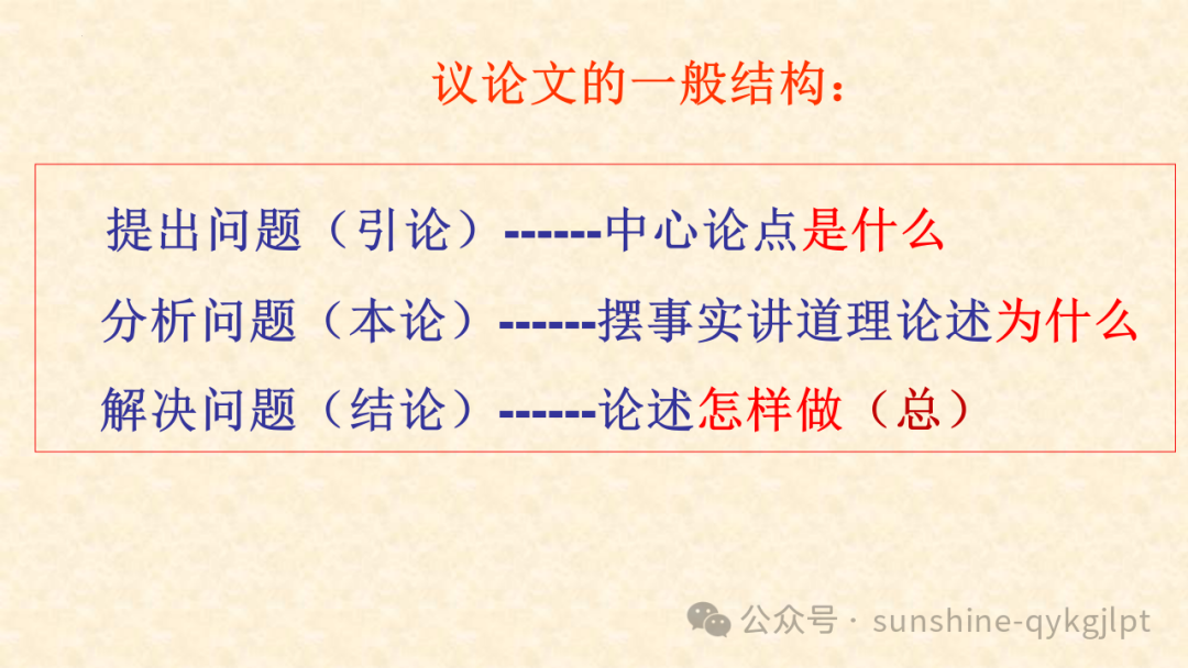 高考作文结构规范与提升-第2张图片-四季读书网 高考作文结构规范与提升-第2张图片-四季读书网