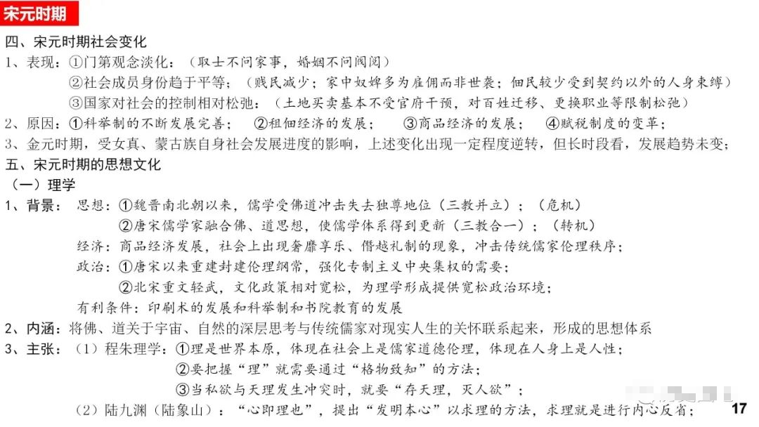 高考历史 |《中外历史纲要(上)》知识卡片汇总!-第17张图片-四季读书网
