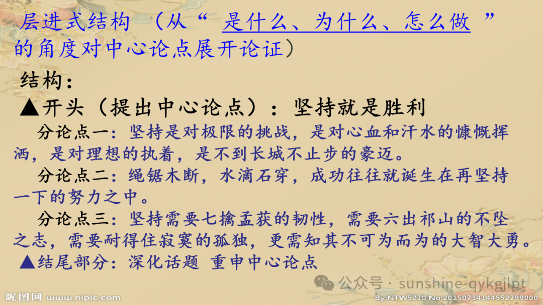 高考作文结构规范与提升-第11张图片-四季读书网 高考作文结构规范与提升-第11张图片-四季读书网
