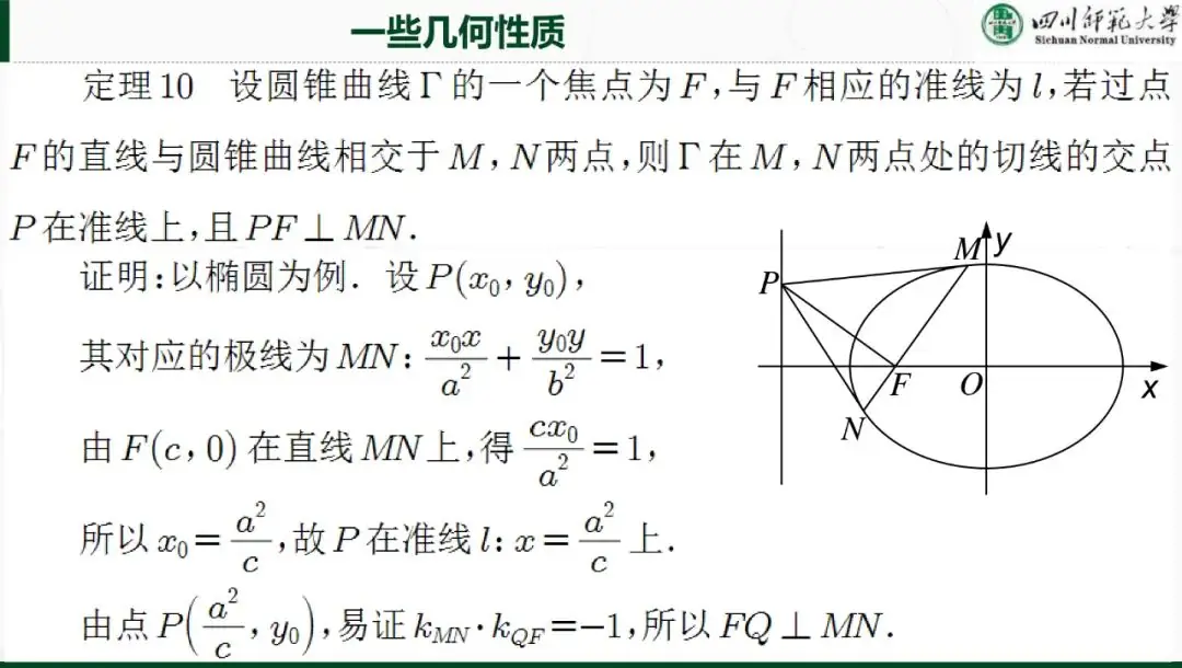 解析几何专题|极点极线理论与高考解析几何命题~-第16张图片-四季读书网