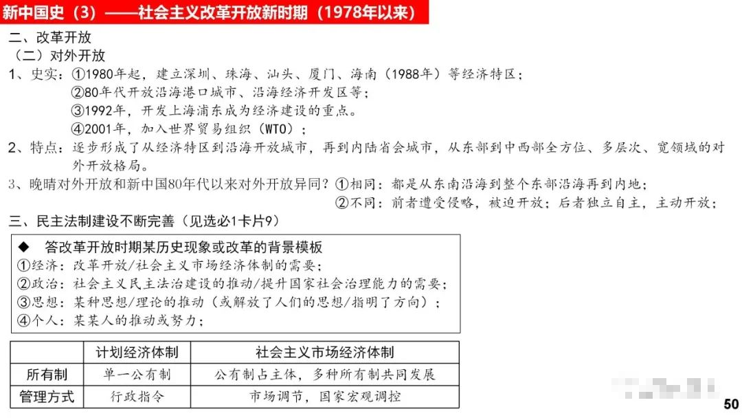 高考历史 |《中外历史纲要(上)》知识卡片汇总!-第50张图片-四季读书网