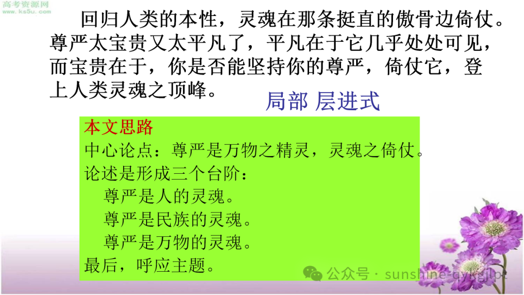 高考作文结构规范与提升-第15张图片-四季读书网 高考作文结构规范与提升-第15张图片-四季读书网