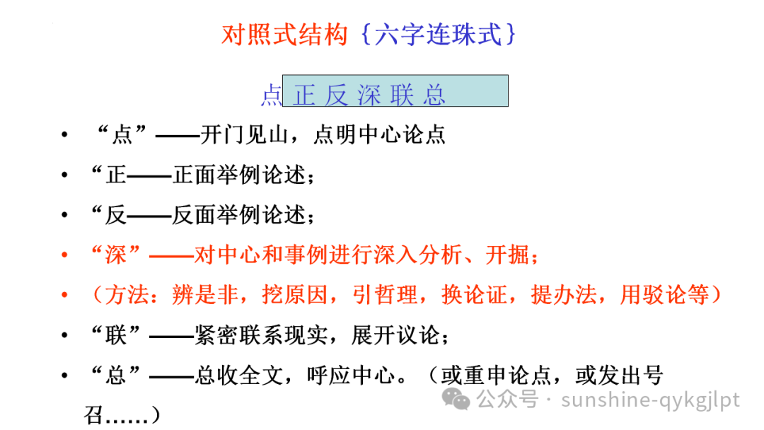 高考作文结构规范与提升-第44张图片-四季读书网 高考作文结构规范与提升-第44张图片-四季读书网