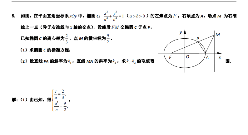 高考数学:平面解析几何题库高中数学突破140分+必刷圆锥曲线113题【含解析+真题】-第9张图片-四季读书网