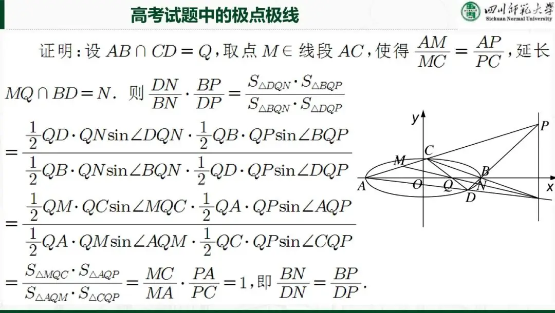 解析几何专题|极点极线理论与高考解析几何命题~-第19张图片-四季读书网