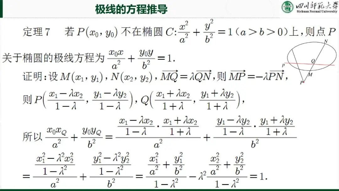 解析几何专题|极点极线理论与高考解析几何命题~-第11张图片-四季读书网