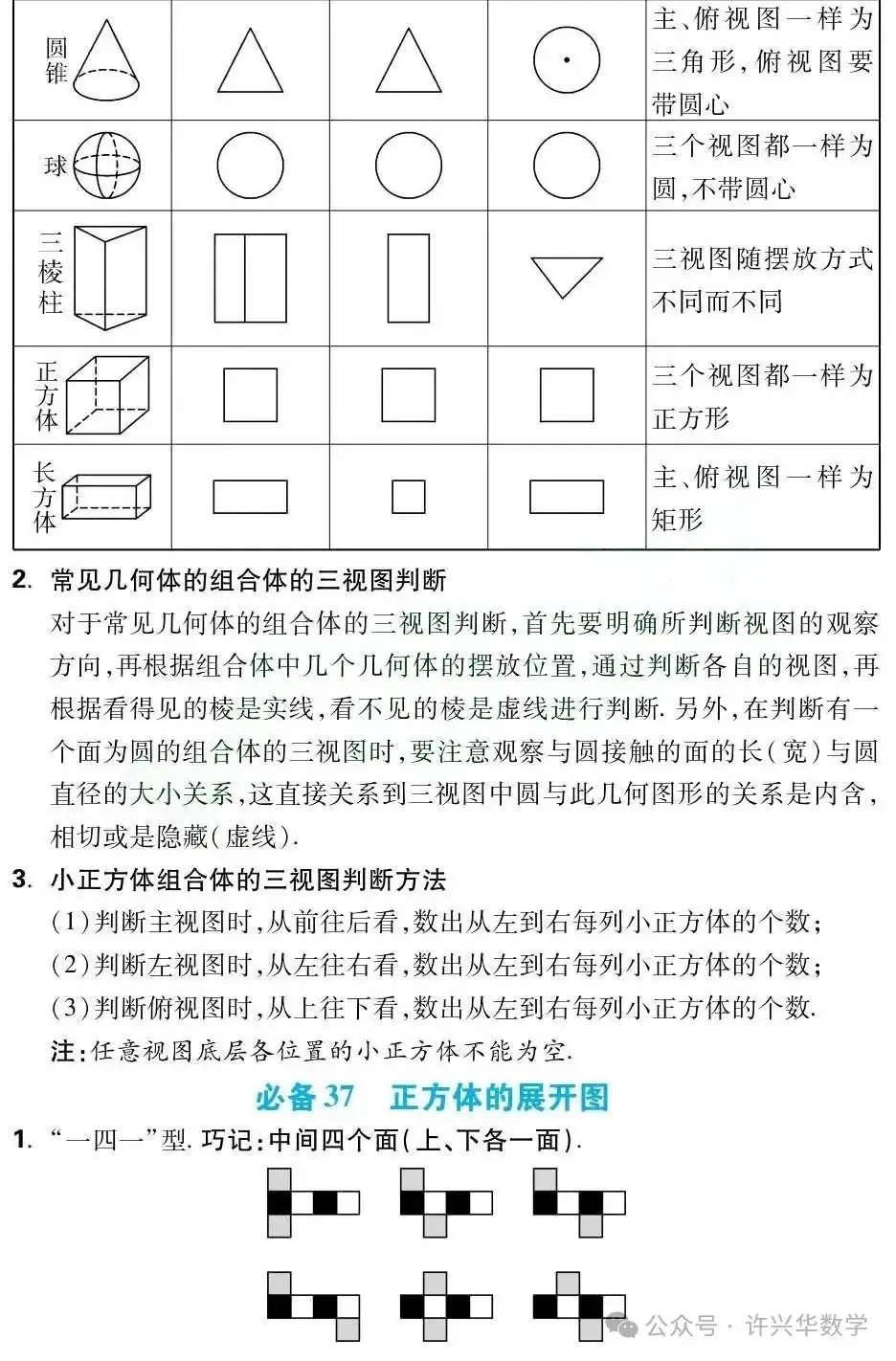 【中考专栏】初中数学.中考数学43个必考知识点归纳总结 第26张 【中考专栏】初中数学.中考数学43个必考知识点归纳总结 第26张