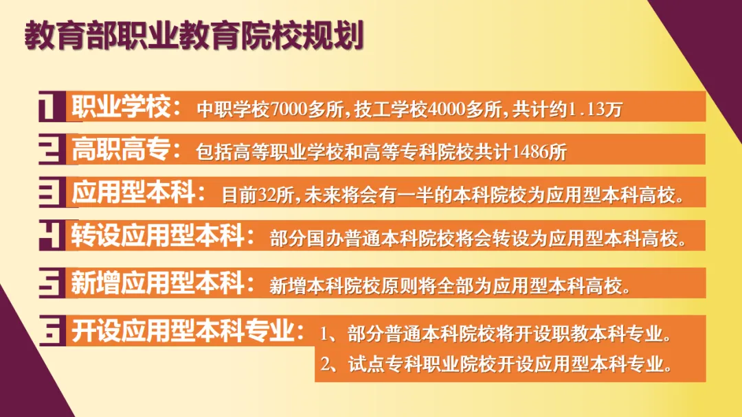 中职生考大学 | 职教高考和普通高考有什么区别?-第8张图片-四季读书网 中职生考大学 | 职教高考和普通高考有什么区别?-第8张图片-四季读书网