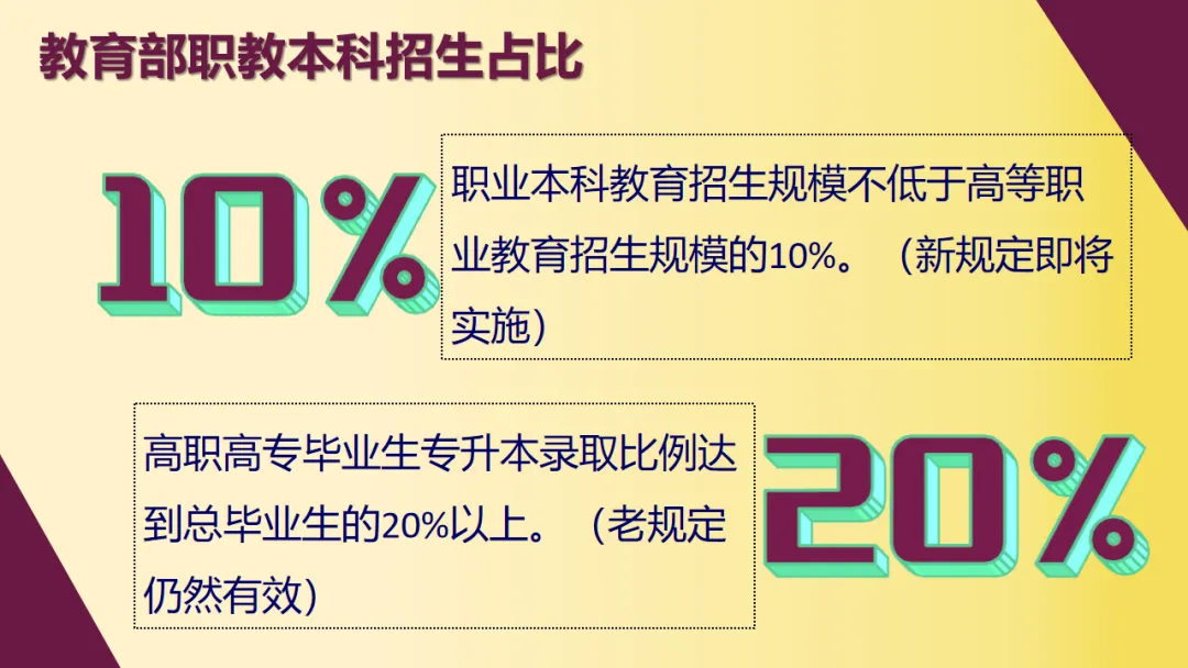 中职生考大学 | 职教高考和普通高考有什么区别?-第9张图片-四季读书网 中职生考大学 | 职教高考和普通高考有什么区别?-第9张图片-四季读书网