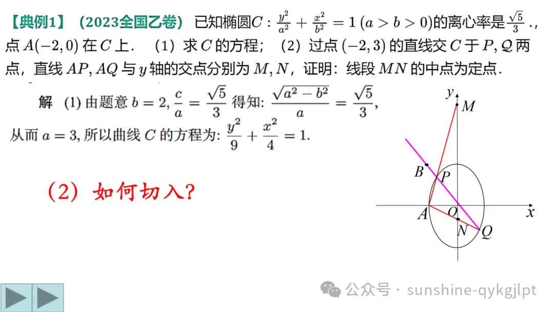 高三数学二轮复习:立足教材 面向高考——一类定值定点问题解法探究成-第10张图片-四季读书网 高三数学二轮复习:立足教材 面向高考——一类定值定点问题解法探究成-第10张图片-四季读书网
