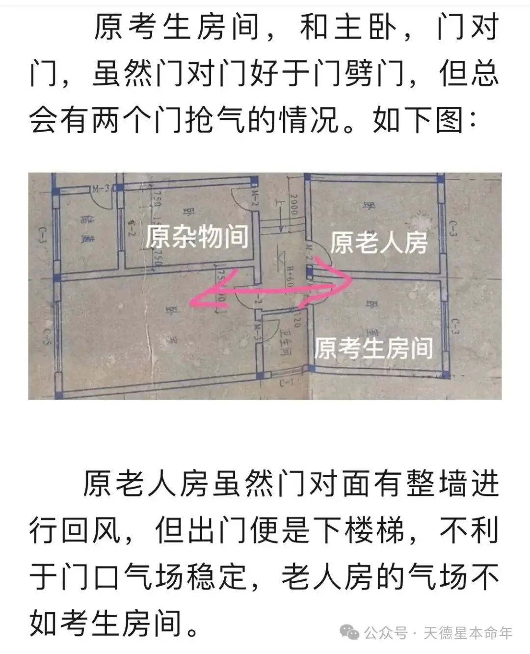 高考前的考生房间风水调整-第4张图片-四季读书网